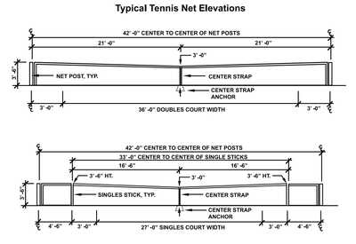 Tennis courts aerial